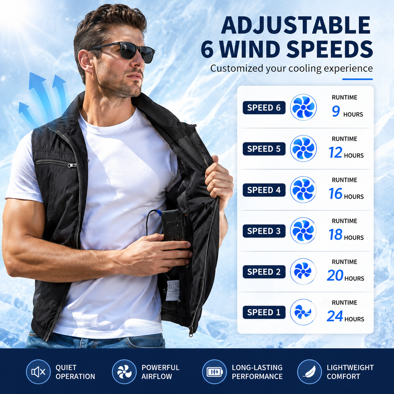 Sevaros AeroVest™ Cooling Vest with Fan Air Conditioned — Portable Fan Vest for Outdoor Work Construction Heat Relief Summer Men Women