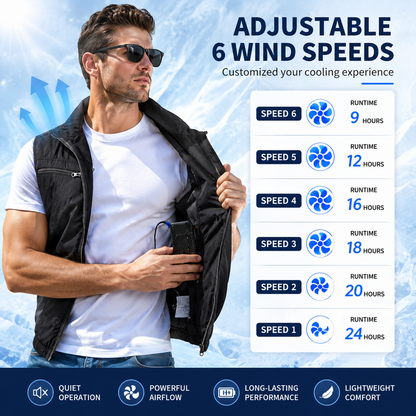 Sevaros AeroVest™ Cooling Vest with Fan Air Conditioned — Portable Fan Vest for Outdoor Work Construction Heat Relief Summer Men Women