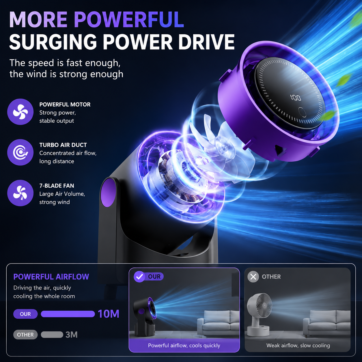 Sevaros AirCirculate™ Portable Air Circulator Fan Wireless USB — Silent Desktop Wall Fan for Home Office Bedroom Dorm Summer Cooling
