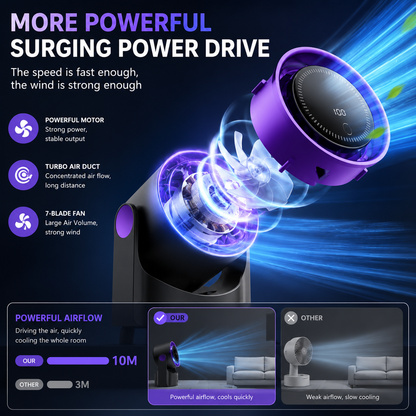 Sevaros AirCirculate™ Portable Air Circulator Fan Wireless USB — Silent Desktop Wall Fan for Home Office Bedroom Dorm Summer Cooling