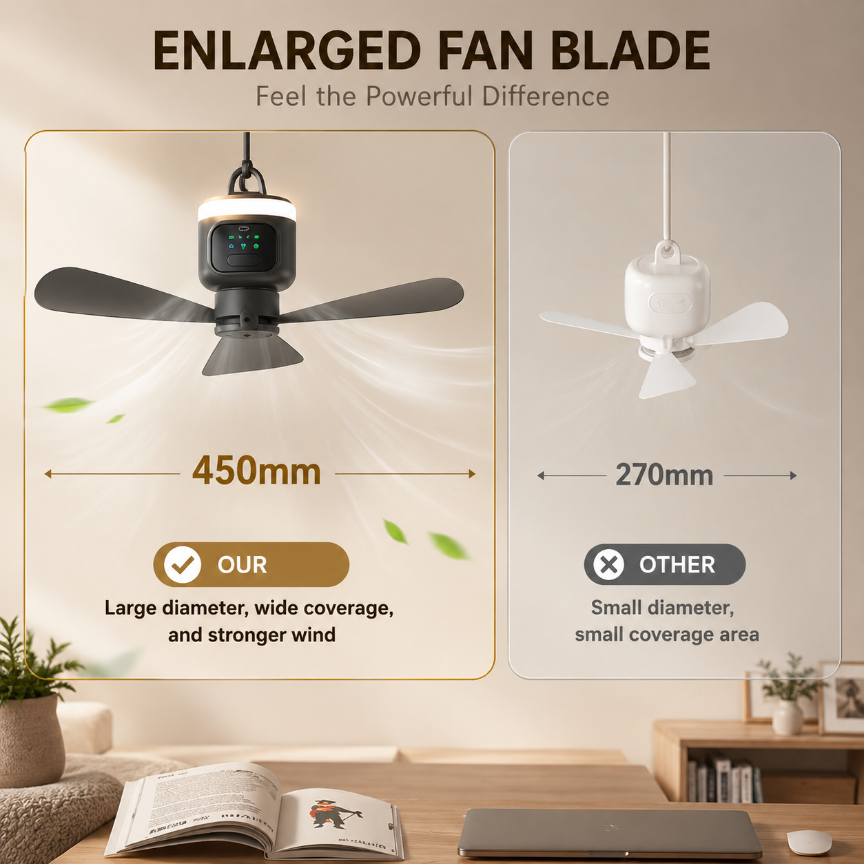 Sevaros SkyBreeze™ Camping Fan Rechargeable 12000mAh Remote Control LED — Portable Ceiling Tent Fan for Outdoor Camping RV Power Outage