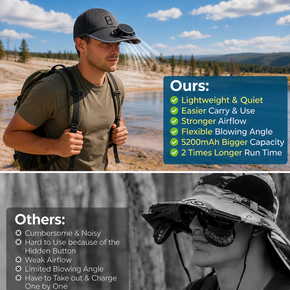 Sevaros SolarBrim™ Solar Fan Baseball Cap USB Rechargeable — Breathable Mesh Cooling Hat Outdoor Sports Running Hiking Golf Men Women