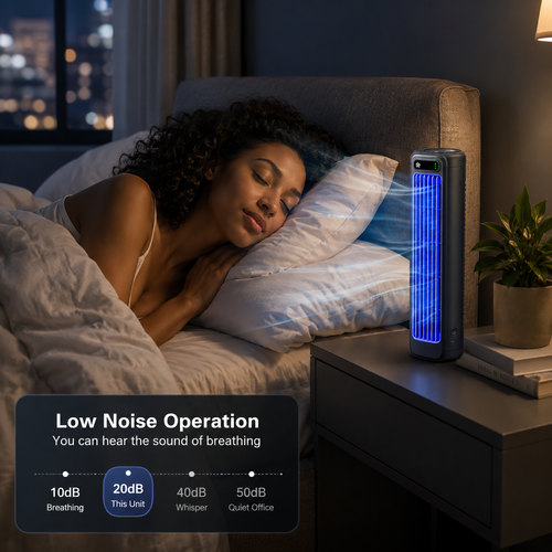 Sevaros MistDesk Pro™ Spray Misting Desk Fan with Night Light — Ultra Quiet USB Humidifier Cooling Fan for Home Office Bedroom