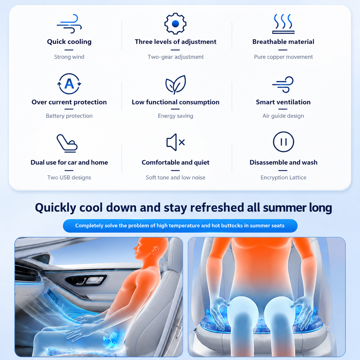 Sevaros AirDrive™ Car Seat Cooling Cushion 10 Fan Ventilated — Breathable Seat Pad for Car Truck Summer Driving Heat Relief
