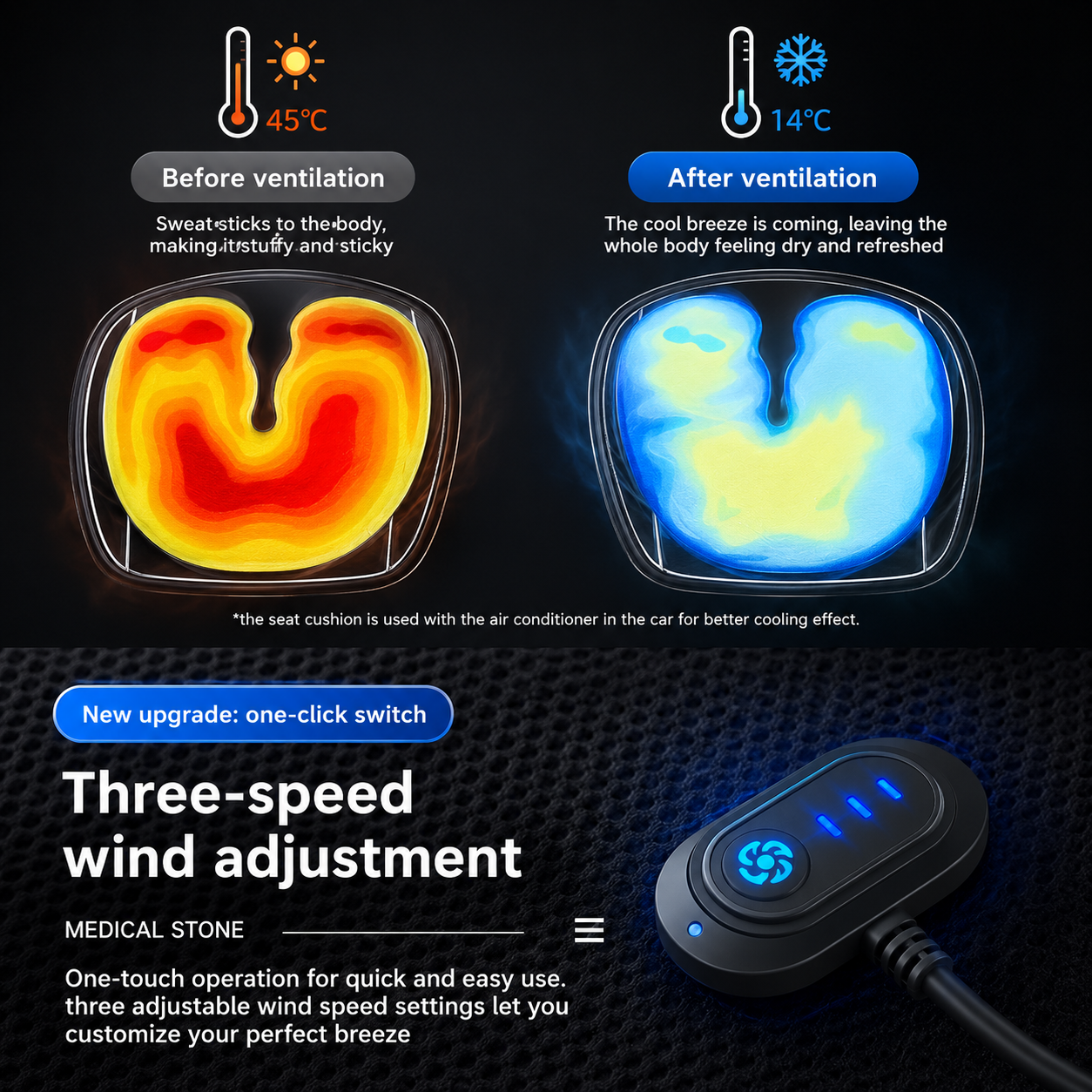 Sevaros AirDrive™ Car Seat Cooling Cushion 10 Fan Ventilated — Breathable Seat Pad for Car Truck Summer Driving Heat Relief