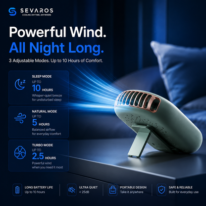 Neck Fan Rechargeable 1800mAh Bladeless USB Hands Free — Sevaros NeckDrift™ Portable Personal Cooling Fan Sports Travel Outdoor Running Summer