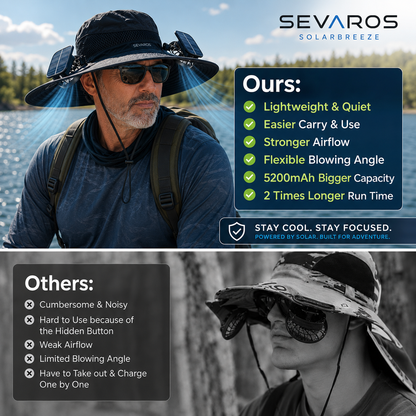 Sevaros SolarBreeze™ Solar Cooling Hat Dual Fan Rechargeable — Breathable Sun Hat with Fan for Outdoor Hiking Golf Camping Men Women