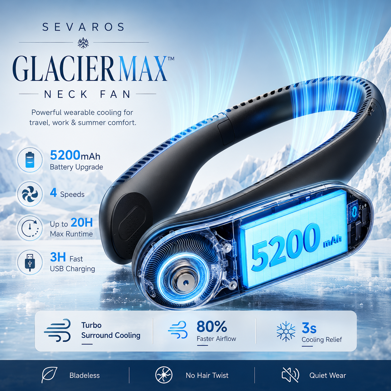 Sevaros GlacierMax™ Portable Neck Fan Rechargeable 5200mAh — Bladeless Wearable Neck Fan, Personal Cooling Fan, Hands Free Fan with 4 Speeds & 20H Runtime
