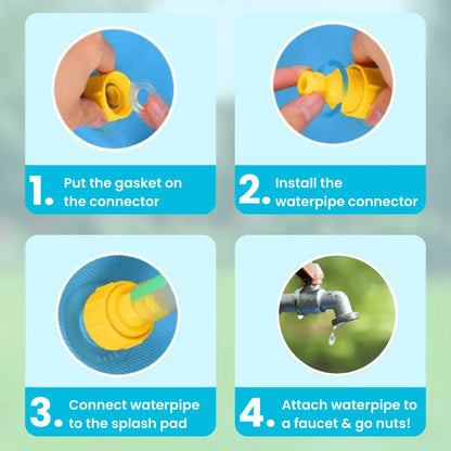 Sevaros HydroPaws™ Dog Cooling Splash Pad – Outdoor Sprinkler Water Play Mat for Dogs, Summer Cooling Pad, Backyard Splash Pool for Pets