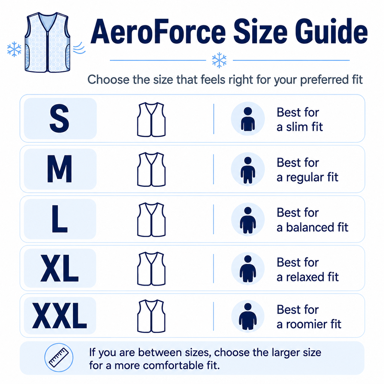 Sevaros AeroForce™ Cooling Vest 4 Fans Air Conditioned — Portable Fan Vest for Outdoor Work Construction Heat Relief Summer Men Women